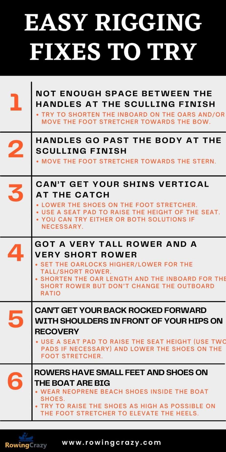 Guide of Rowing Rigging Fixes for Masters Rowers