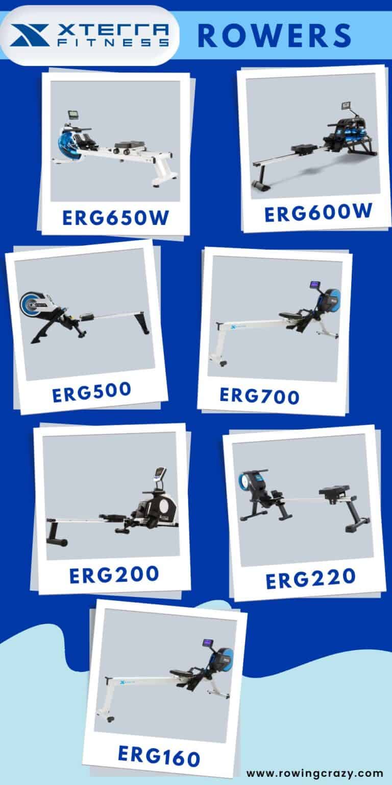 Xterra Rowing Machines Reviews: Complete Guide 2026