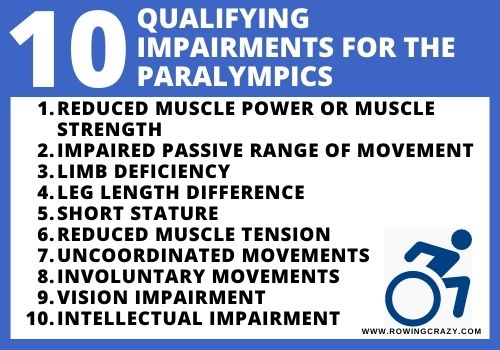 how to quality for the paralympics