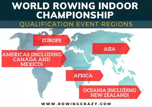World Rowing Indoor Championship qualification event region