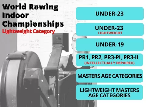 World Rowing Indoor Championships lightweight category - www.rowingcrazy.com 