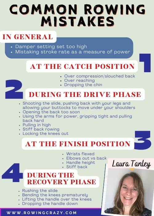 Common Rowing Mistakes by Laura Tanley