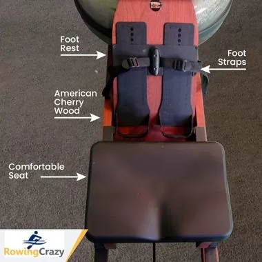 Ergatta's seat and footplates shown in detail - with labels