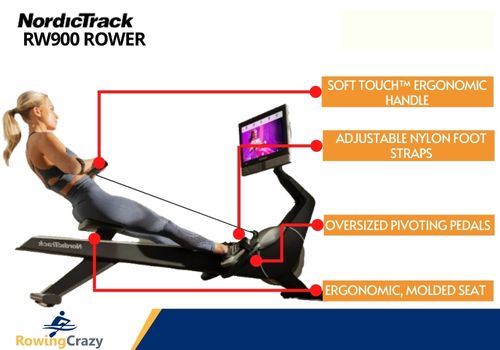 NordicTrack Indoor Rower Comfort Features - lady doing rowing workouts