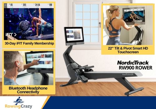 NordicTrack Rower Monitor Features for home rowing workouts shown by elite rowers and trainers