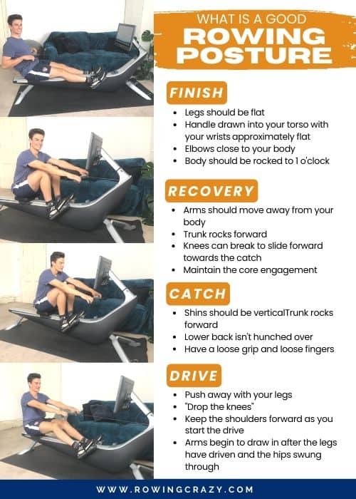 What Is a Good Rowing Posture