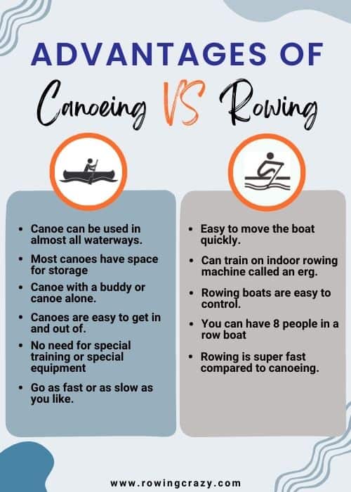 Advantages of Canoeing Vs Rowing