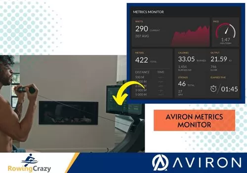 Aviron metrics monitor