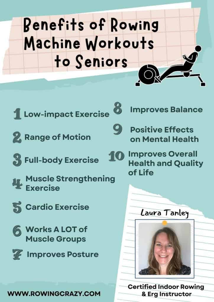 Benefits of Rowing Machine Workouts to Seniors