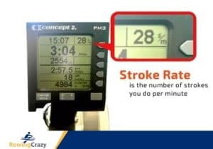 Concept2 Monitor Displaying Rowing Stroke Rate