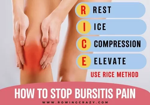 How to Stop Bursitis Pain