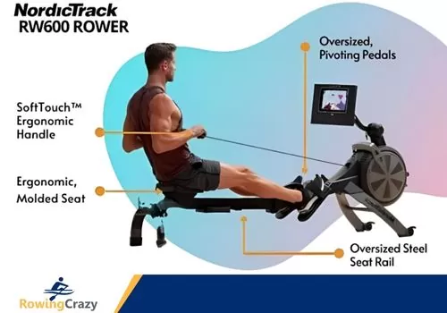 NordicTrack RW600 Rower Comfort Features