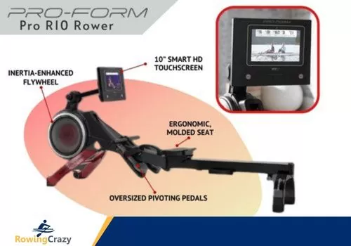 PROFORM PRO R10 ROWER FEATURES with labels and specs