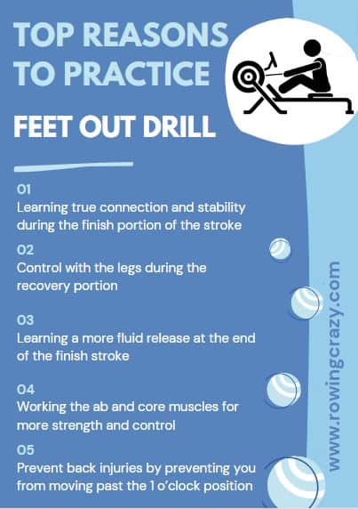 reasons to practice feet out rowing