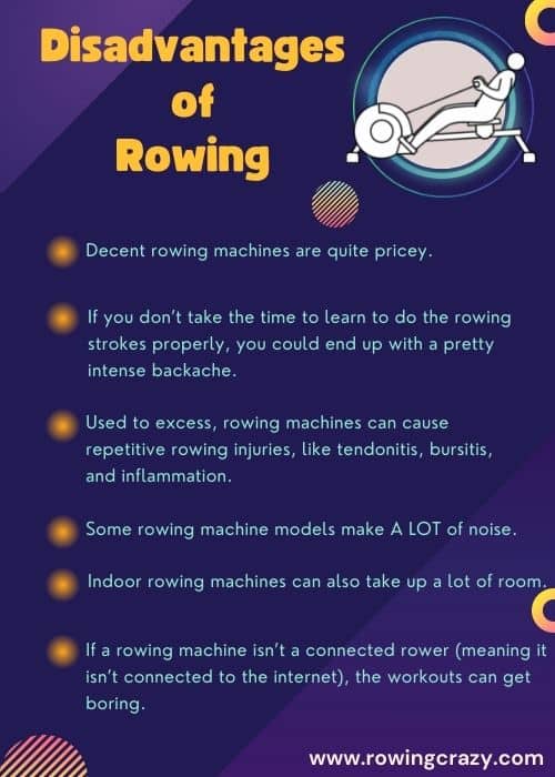 Disadvantage of Rowing