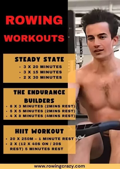 Rowing Workouts to lose weight by Max Secunder from Rowingcrazy.com 