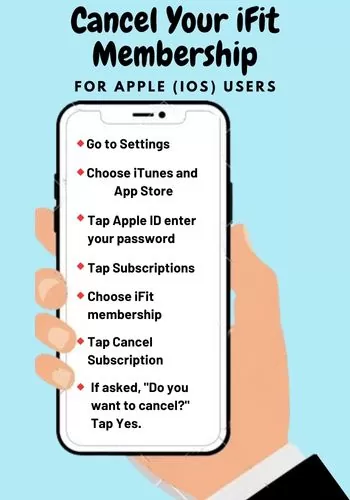 Cancel iFit Membersip - Apple Users