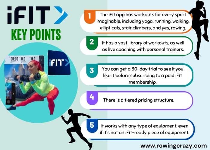 iFit key points - main features of the iFit program