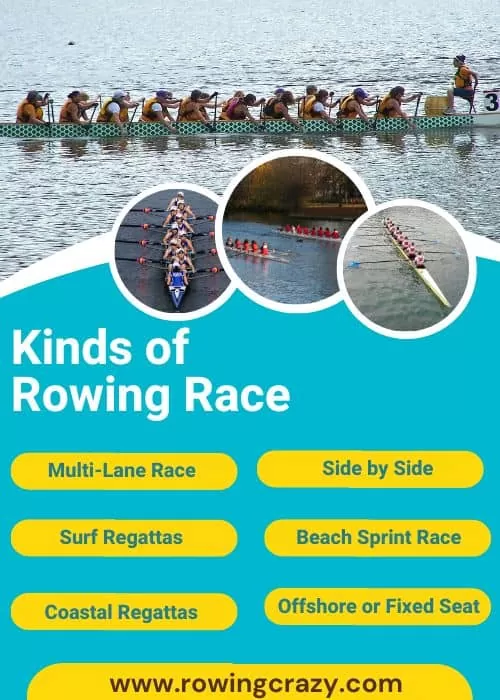 kinds of rowing race