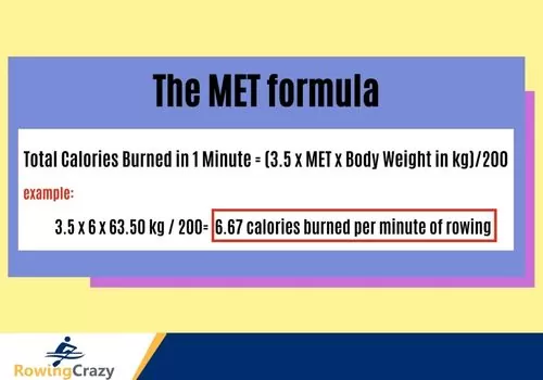 MET formula : calculated burn calories on rowing machines 