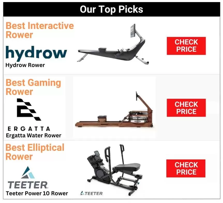 Comparison of machines