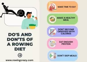 Do's and Dont's of a Rowing Diet - an infographic