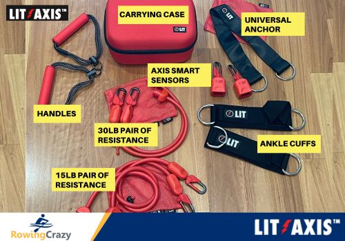 My LIT Axis Accessories shown with labels