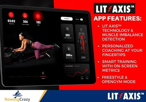 list of the LIT Axis app features and the monitor displaying a workout with on-screen metrics 