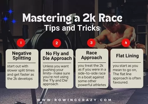 Mastering a 2k Race Tips and Tricks - an infographic showing 4 approaches