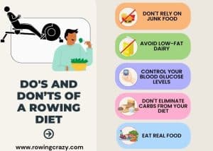 the Do's and Donts of a Rowing Diet - an infographic