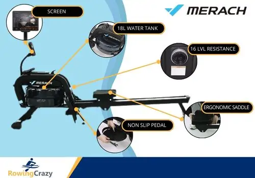 MERACH R06 Rower Product Features