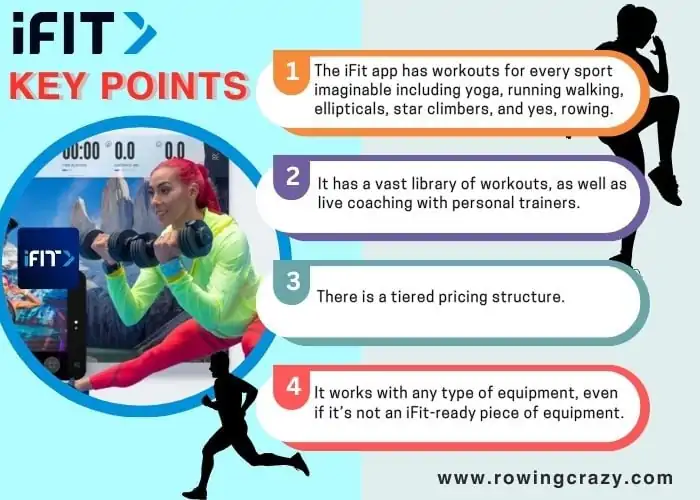iFit key points - main features of the iFit program