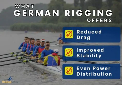 what German rigging offers